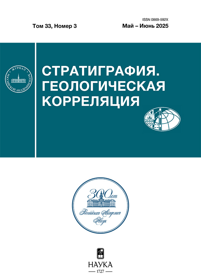 Логотип Заголовка Страницы